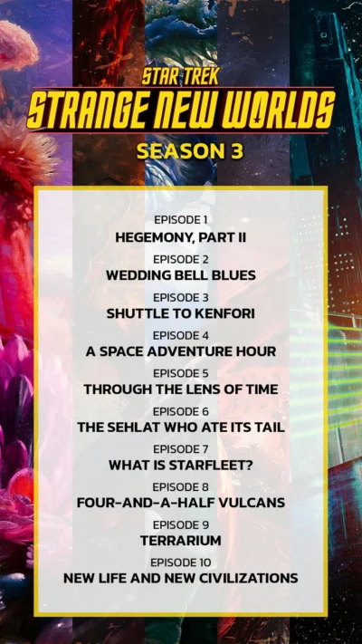 Xem Phim Star Trek: Thế Giới Mới Lạ (Phần 3)